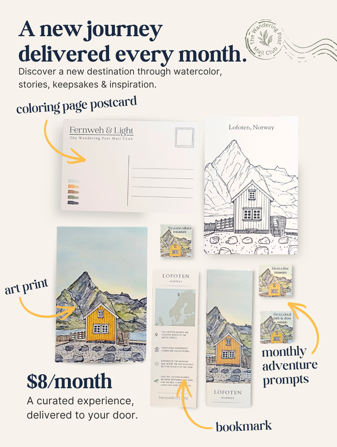 The Wandering Post Mail Club